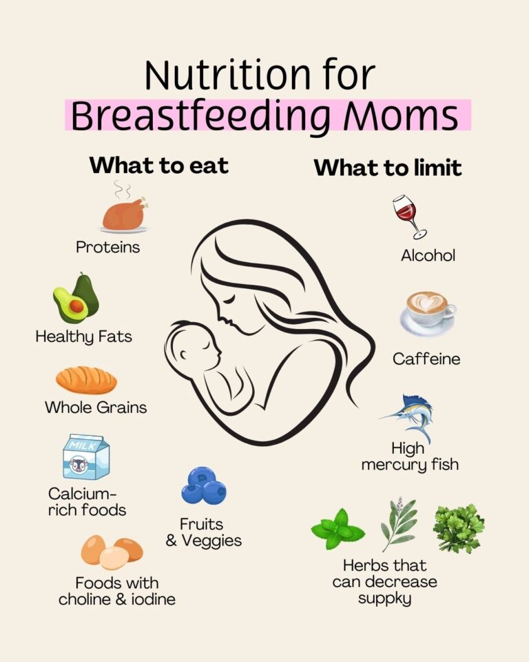 Tips for Breastfeeding Mothers to Ensure Adequate Nutrition